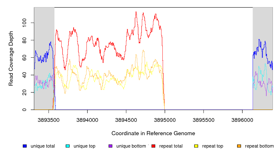 _images/region_coverage_example.png